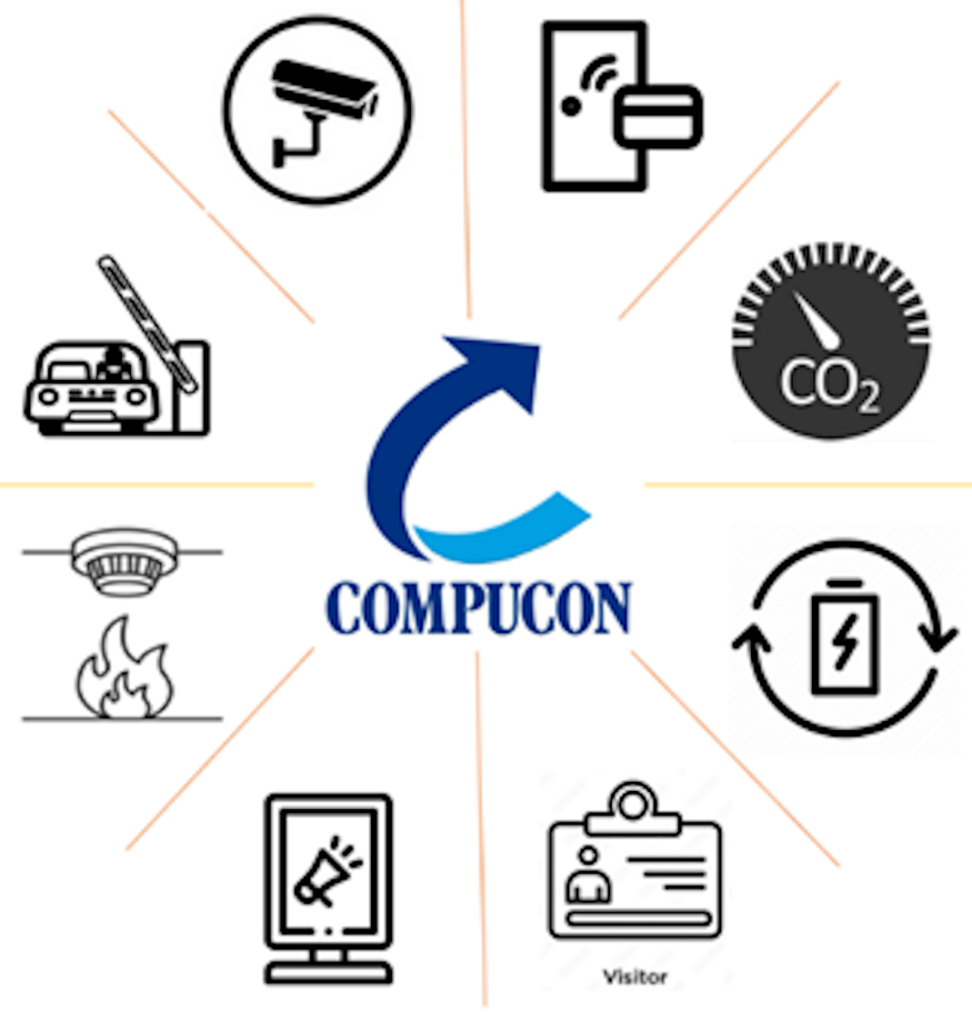 Product Portfolio – COMPUCON SYSTEMS DIVISION